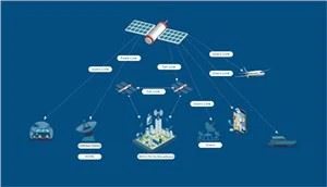 Satelit Estasyon Estasyon